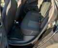 Черный Рено Зое, объемом двигателя 0 л и пробегом 154 тыс. км за 8950 $, фото 7 на Automoto.ua