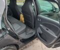 Чорний Рено Зое, об'ємом двигуна 0 л та пробігом 138 тис. км за 9999 $, фото 7 на Automoto.ua