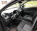 Чорний Рено Зое, об'ємом двигуна 0 л та пробігом 68 тис. км за 9500 $, фото 9 на Automoto.ua