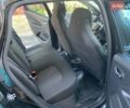 Чорний Рено Зое, об'ємом двигуна 0 л та пробігом 138 тис. км за 8999 $, фото 25 на Automoto.ua