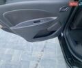 Черный Рено Зое, объемом двигателя 0 л и пробегом 171 тыс. км за 9150 $, фото 20 на Automoto.ua