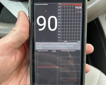 Черный Рено Зое, объемом двигателя 0 л и пробегом 51 тыс. км за 10400 $, фото 23 на Automoto.ua