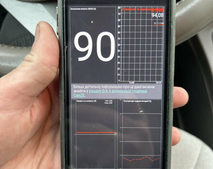 Черный Рено Зое, объемом двигателя 0 л и пробегом 51 тыс. км за 10400 $, фото 25 на Automoto.ua