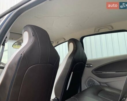 Черный Рено Зое, объемом двигателя 0 л и пробегом 33 тыс. км за 11999 $, фото 35 на Automoto.ua