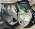 Черный Рено Зое, объемом двигателя 0 л и пробегом 51 тыс. км за 10400 $, фото 13 на Automoto.ua