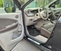 Черный Рено Зое, объемом двигателя 0 л и пробегом 112 тыс. км за 10900 $, фото 1 на Automoto.ua