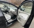 Черный Рено Зое, объемом двигателя 0 л и пробегом 51 тыс. км за 10400 $, фото 12 на Automoto.ua