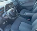 Черный Рено Зое, объемом двигателя 0 л и пробегом 64 тыс. км за 9100 $, фото 5 на Automoto.ua