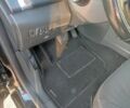 Черный Рено Зое, объемом двигателя 0 л и пробегом 137 тыс. км за 8900 $, фото 7 на Automoto.ua
