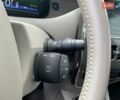 Черный Рено Зое, объемом двигателя 0 л и пробегом 33 тыс. км за 11999 $, фото 32 на Automoto.ua