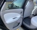 Черный Рено Зое, объемом двигателя 0 л и пробегом 15 тыс. км за 10650 $, фото 34 на Automoto.ua