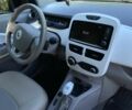 Рено Зое 2019 в Мукачеве на Automoto.ua Черный Рено Зое, объемом двигателя 0 л и пробегом 25 тыс. км за 9999 $, фото 7 на Automoto.ua