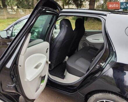 Чорний Рено Зое, об'ємом двигуна 0 л та пробігом 26 тис. км за 9800 $, фото 19 на Automoto.ua