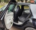 Чорний Рено Зое, об'ємом двигуна 0 л та пробігом 26 тис. км за 9800 $, фото 19 на Automoto.ua