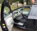 Чорний Рено Зое, об'ємом двигуна 0 л та пробігом 26 тис. км за 9800 $, фото 15 на Automoto.ua