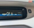 Черный Рено Зое, объемом двигателя 0 л и пробегом 11 тыс. км за 10400 $, фото 23 на Automoto.ua