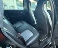 Чорний Рено Зое, об'ємом двигуна 0 л та пробігом 34 тис. км за 8400 $, фото 10 на Automoto.ua