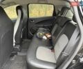 Черный Рено Зое, объемом двигателя 0 л и пробегом 123 тыс. км за 14200 $, фото 13 на Automoto.ua