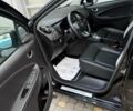 Чорний Рено Зое, об'ємом двигуна 0 л та пробігом 30 тис. км за 13900 $, фото 43 на Automoto.ua