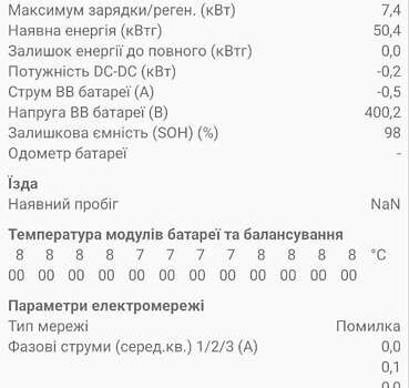 Черный Рено Зое, объемом двигателя 0 л и пробегом 123 тыс. км за 14200 $, фото 15 на Automoto.ua