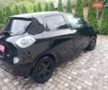 Черный Рено Зое, объемом двигателя 0 л и пробегом 37 тыс. км за 9999 $, фото 4 на Automoto.ua