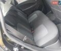 Черный Рено Зое, объемом двигателя 0 л и пробегом 37 тыс. км за 9999 $, фото 34 на Automoto.ua