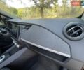 Чорний Рено Зое, об'ємом двигуна 0 л та пробігом 37 тис. км за 14500 $, фото 46 на Automoto.ua