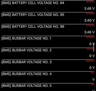 Черный Рено Зое, объемом двигателя 0 л и пробегом 60 тыс. км за 13900 $, фото 87 на Automoto.ua