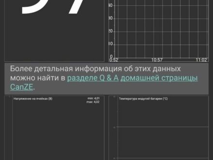 Чорний Рено Зое, об'ємом двигуна 0 л та пробігом 115 тис. км за 6999 $, фото 1 на Automoto.ua