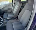 Фиолетовый Рено Зое, объемом двигателя 0 л и пробегом 40 тыс. км за 6800 $, фото 11 на Automoto.ua