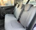 Фіолетовий Рено Зое, об'ємом двигуна 0 л та пробігом 99 тис. км за 13000 $, фото 6 на Automoto.ua