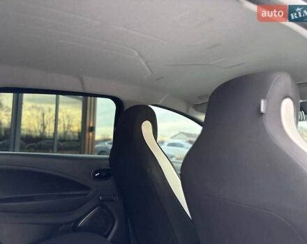 Фиолетовый Рено Зое, объемом двигателя 0 л и пробегом 89 тыс. км за 11899 $, фото 38 на Automoto.ua