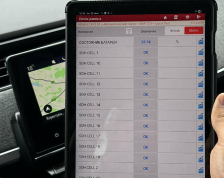 Рено Зое 2020 в Виннице на Automoto.ua Фиолетовый Рено Зое, объемом двигателя 0 л и пробегом 79 тыс. км за 13500 $, фото 39 на Automoto.ua