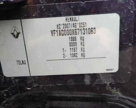 Фиолетовый Рено Зое, объемом двигателя 0 л и пробегом 41 тыс. км за 12394 $, фото 23 на Automoto.ua