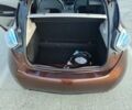 Коричневий Рено Зое, об'ємом двигуна 0 л та пробігом 136 тис. км за 6500 $, фото 5 на Automoto.ua