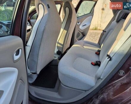 Коричневый Рено Зое, объемом двигателя 0 л и пробегом 173 тыс. км за 5800 $, фото 13 на Automoto.ua