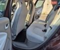 Коричневый Рено Зое, объемом двигателя 0 л и пробегом 173 тыс. км за 5800 $, фото 13 на Automoto.ua