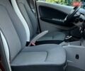 Коричневый Рено Зое, объемом двигателя 0 л и пробегом 104 тыс. км за 6200 $, фото 22 на Automoto.ua