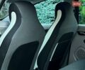 Коричневый Рено Зое, объемом двигателя 0 л и пробегом 104 тыс. км за 6200 $, фото 54 на Automoto.ua