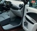 Коричневый Рено Зое, объемом двигателя 0 л и пробегом 104 тыс. км за 6200 $, фото 31 на Automoto.ua