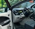 Коричневый Рено Зое, объемом двигателя 0 л и пробегом 104 тыс. км за 6200 $, фото 58 на Automoto.ua