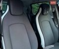 Коричневый Рено Зое, объемом двигателя 0 л и пробегом 104 тыс. км за 6200 $, фото 21 на Automoto.ua