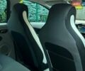 Коричневый Рено Зое, объемом двигателя 0 л и пробегом 104 тыс. км за 6200 $, фото 27 на Automoto.ua