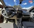 Коричневый Рено Зое, объемом двигателя 0 л и пробегом 108 тыс. км за 7900 $, фото 16 на Automoto.ua