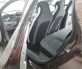 Коричневый Рено Зое, объемом двигателя 0 л и пробегом 35 тыс. км за 7900 $, фото 3 на Automoto.ua
