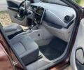 Коричневий Рено Зое, об'ємом двигуна 0 л та пробігом 115 тис. км за 7400 $, фото 15 на Automoto.ua