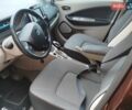Коричневый Рено Зое, объемом двигателя 0 л и пробегом 102 тыс. км за 7300 $, фото 6 на Automoto.ua