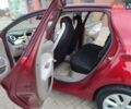 Красный Рено Зое, объемом двигателя 0 л и пробегом 120 тыс. км за 8899 $, фото 70 на Automoto.ua