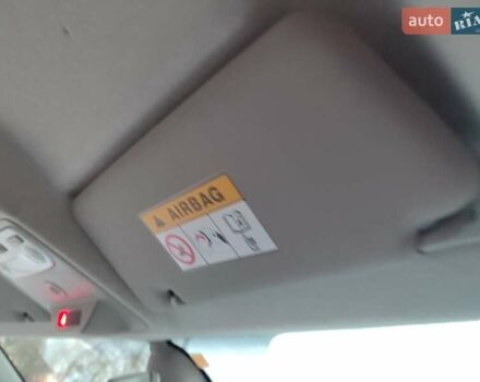 Красный Рено Зое, объемом двигателя 0 л и пробегом 120 тыс. км за 8899 $, фото 52 на Automoto.ua