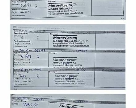 Рено Зое 2017 в Львове на Automoto.ua Красный Рено Зое, объемом двигателя 0 л и пробегом 144 тыс. км за 8750 $, фото 18 на Automoto.ua